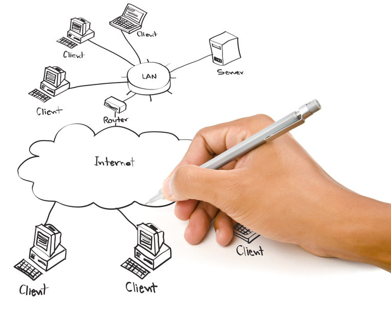 The New CMMC 2.0 Scoping Guide – Five Steps to take Now to Prepare for CMMC 2.0 Level 2.